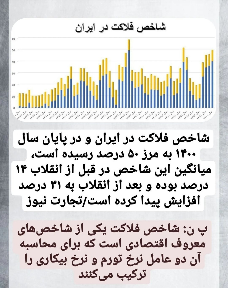 سلام نمیدونم شاید بعضیا از حرفایی که میزنم ناراحت بشن