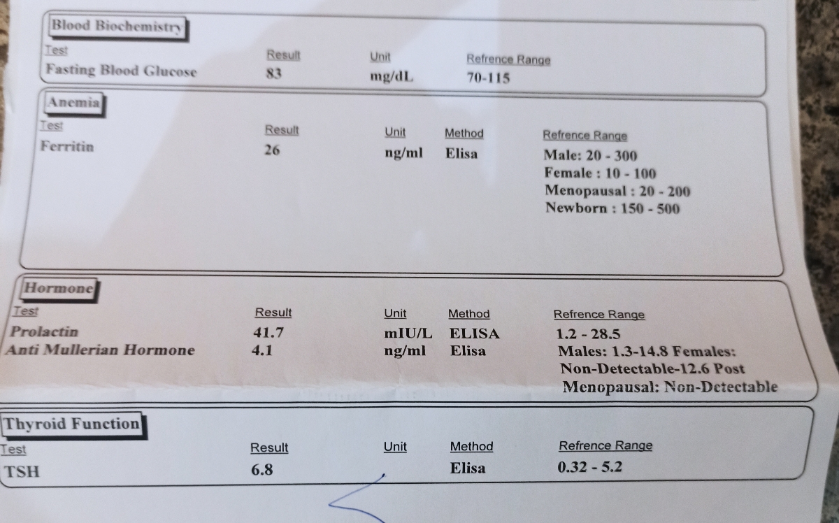 سلام خانم دکتر میشه جواب آزمایش های قبل از بارداری منو برسی کنین ممنونم سلام خانم دکتر میشه جواب آزمایش های قبل از بارداری منو برسی کنین ممنونم
