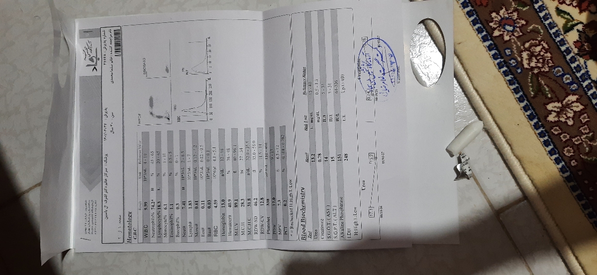 تفسیر ازمایش خون و ادرار