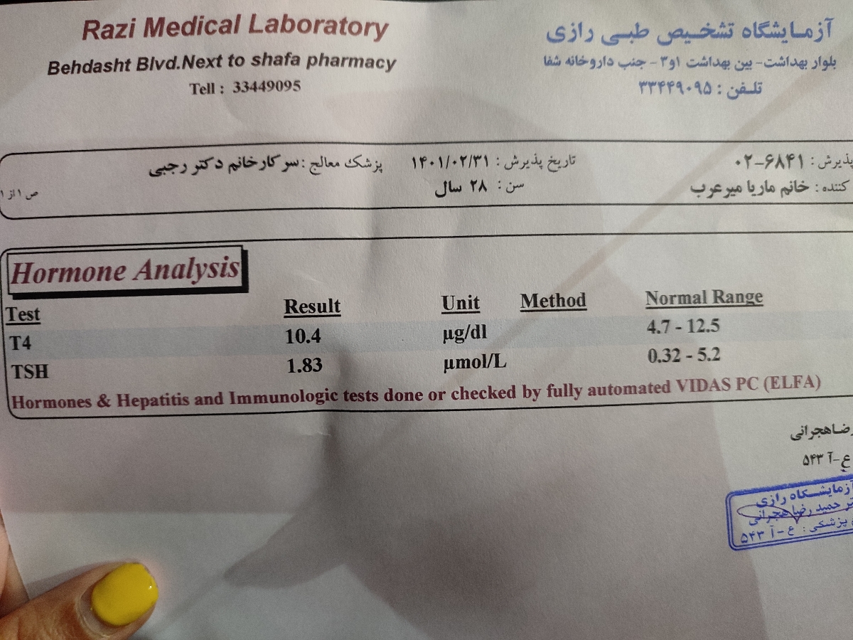 دکتر به من شیاف داده