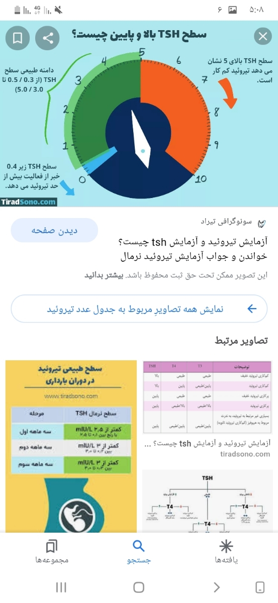 تروئید بارداری در هفته ۲۶