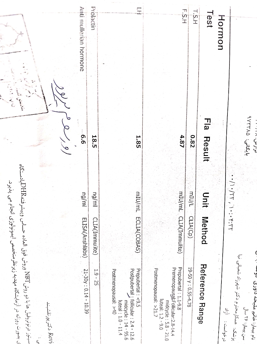 چک کامل بودن آزمایشات سقط