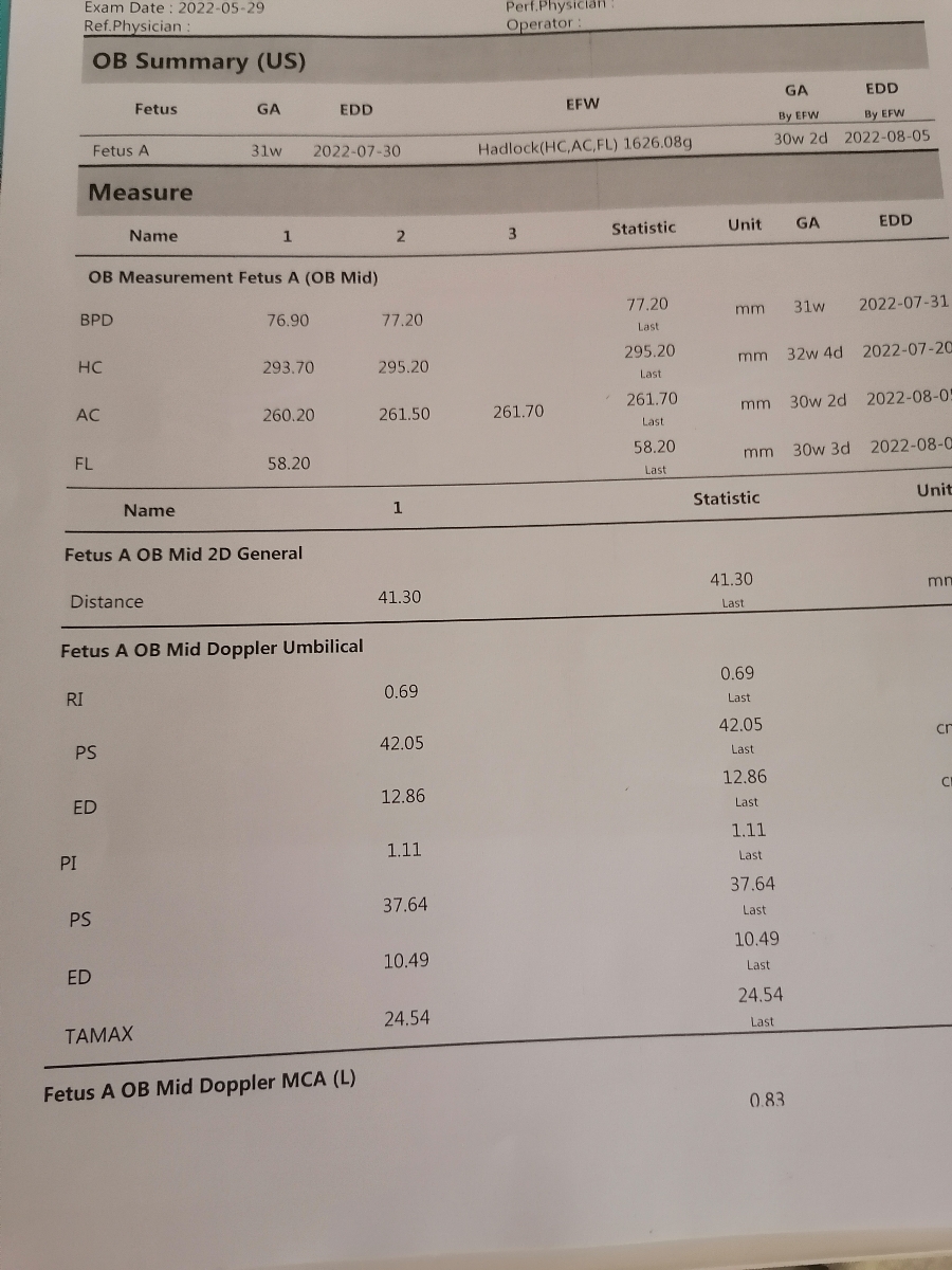 تفسیر سونو و آزمایش هفته 31 خانم دکتر عزیز