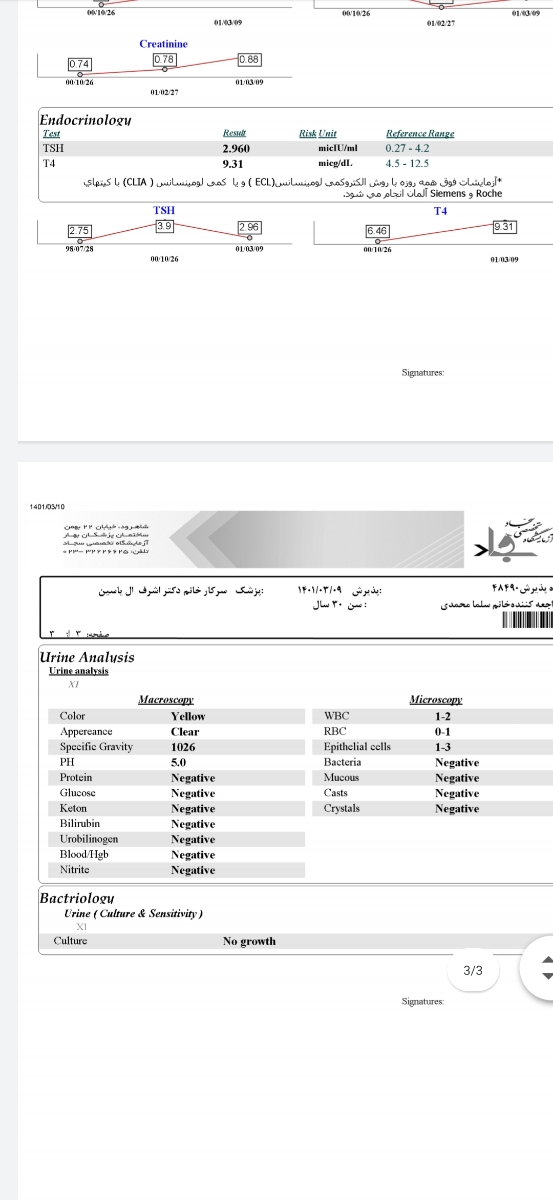 تفسیر ازمایش خون و ادرار
