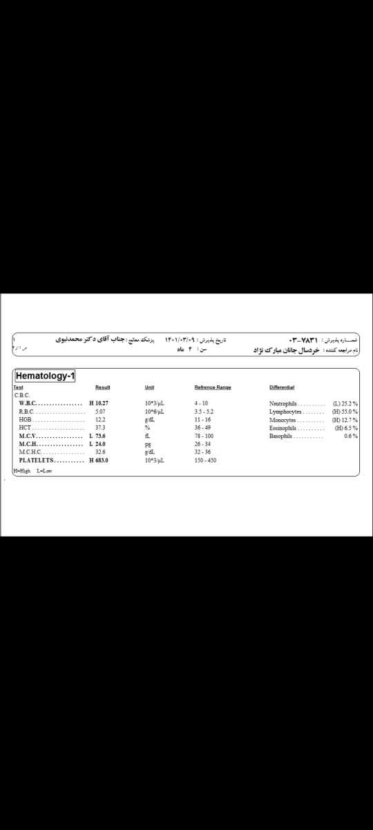 تفسیر جواب آزمایش نوزاد ۴ ماه