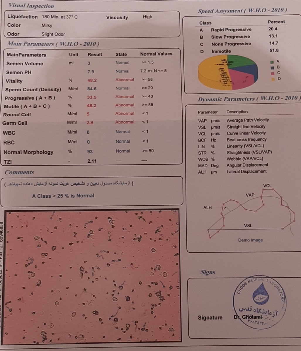 تفسیر جواب سونوگرافی خودم و ازمایش اسپرم همسرم