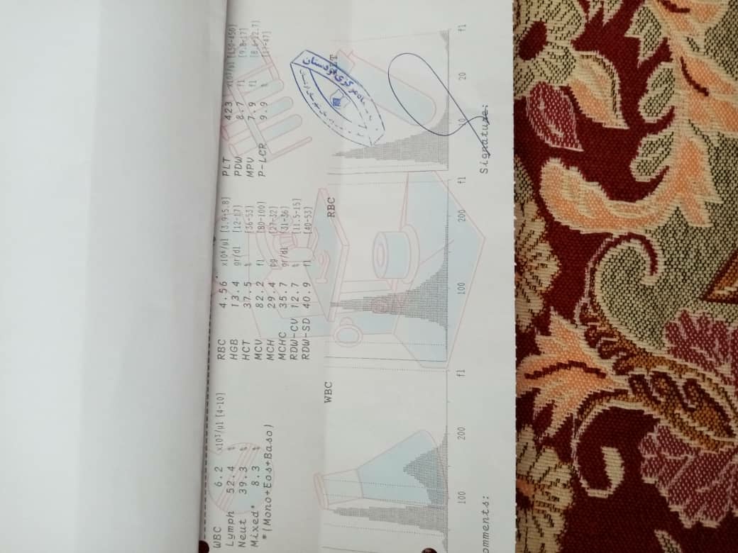 تفسیر جواب ازمایش ....خواهرزادم ۶سالشه