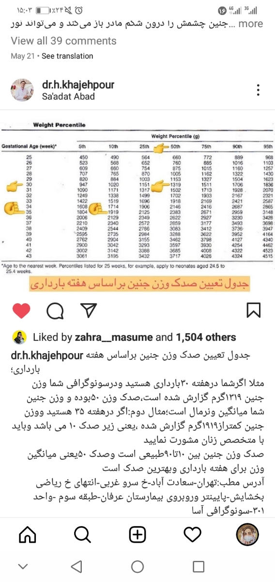 اینا این صدک وزن رو ی سونوگراف تو پیجش زده