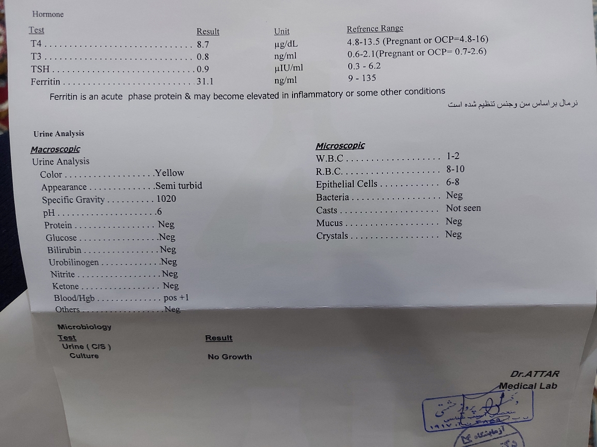 تفسیر آزمایش بتا و آزمایشات دیگر