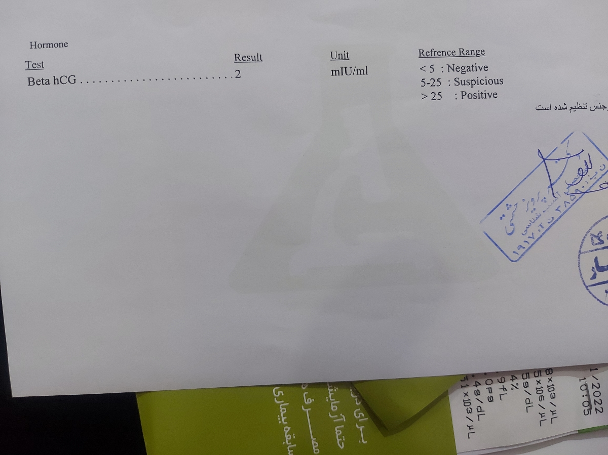 تفسیر آزمایش بتا و آزمایشات دیگر