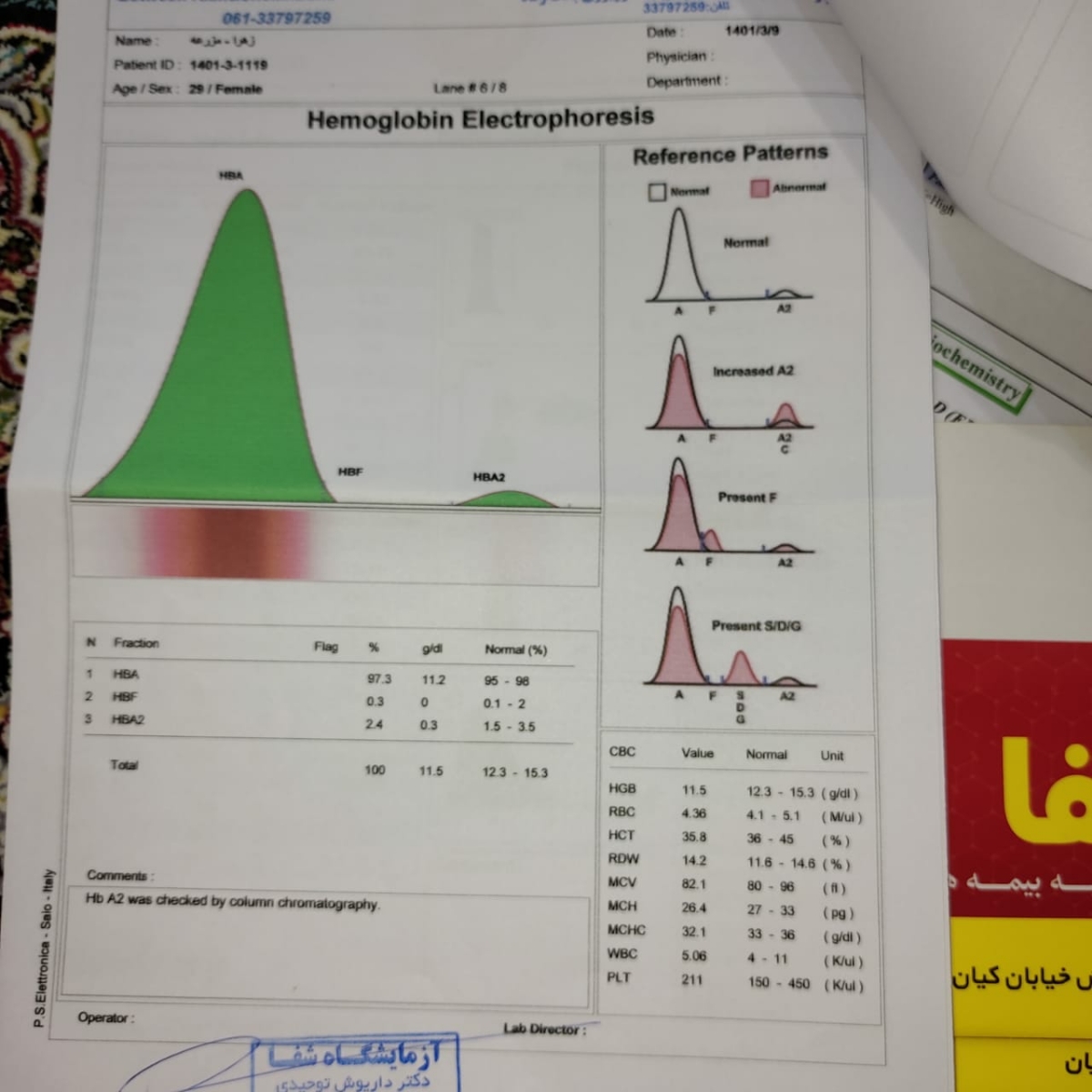 جواب آزمایشات هورمونی وتیرویید خودم وهمسرم جواب آزمایشات هورمونی وتیرویید خودم وهمسرم