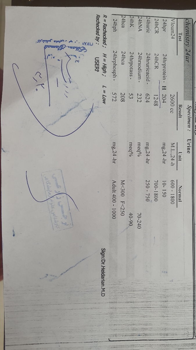 جواب آزمایش ادرار 24 ساعته