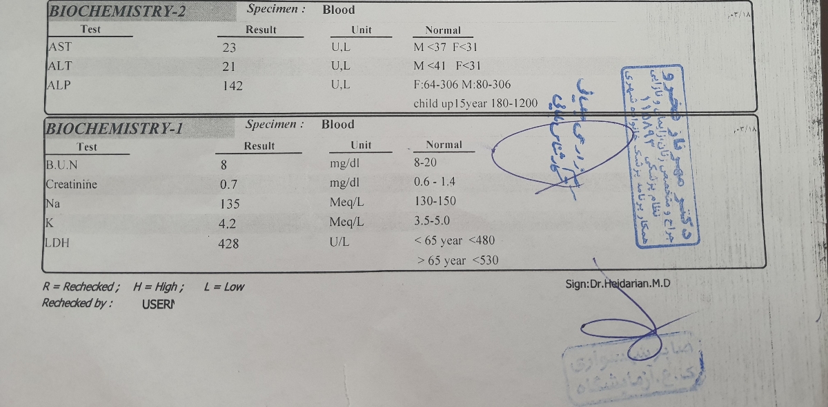 جواب آزمایش ادرار 24 ساعته