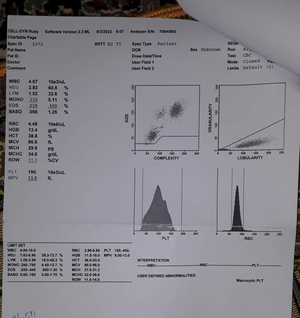 آزمایشات و مکمل های مورد استفاده در سه ماه اول بارداری