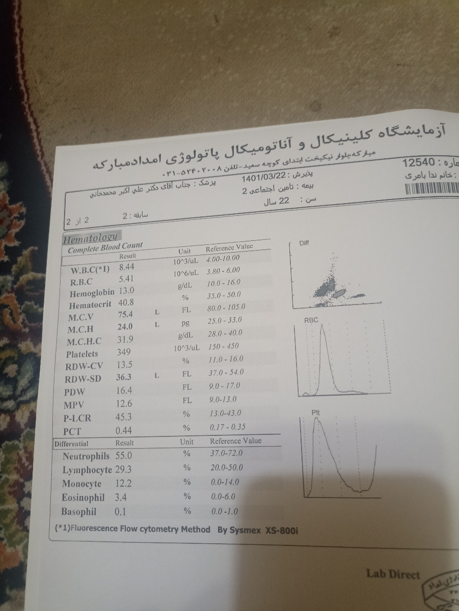 تفسیر ازمایش هورمونی بدن