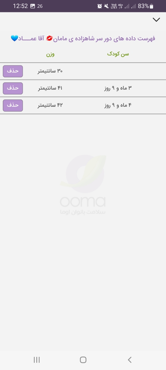 وزن نگرفتن نوزاد ۴ ماهه