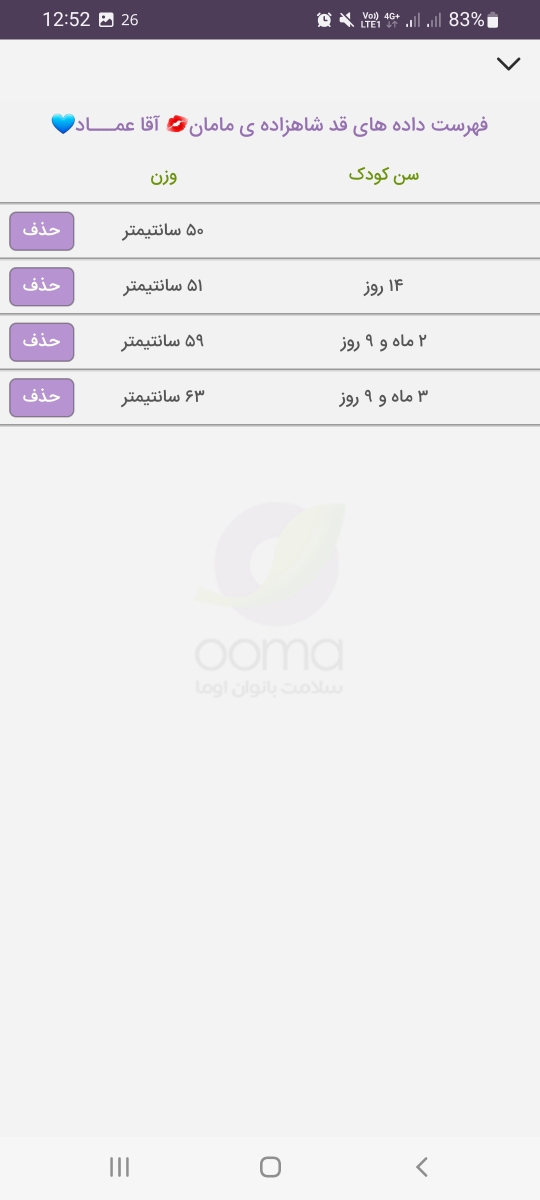 وزن نگرفتن نوزاد ۴ ماهه