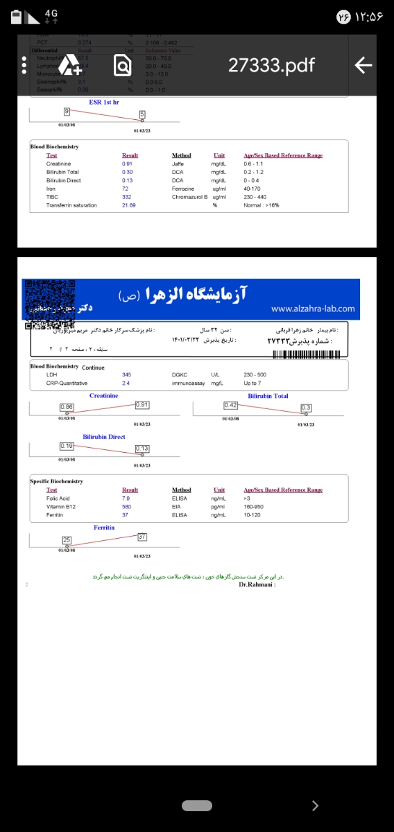 آزمایش خون و اقدام به بارداری