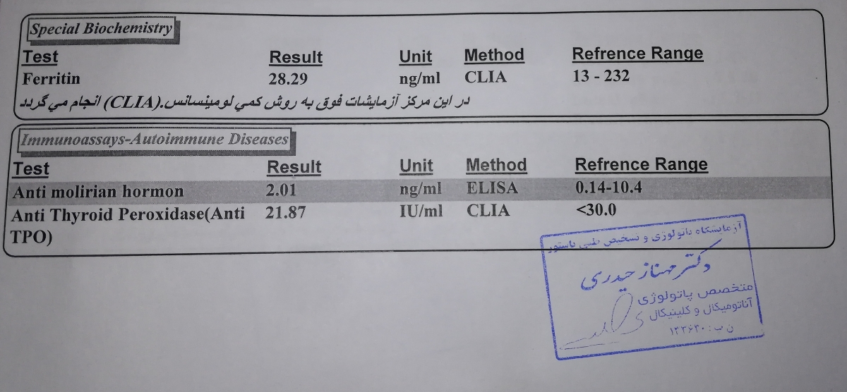 لطفا آزمایشمُ تفسیر کنید دکترجان