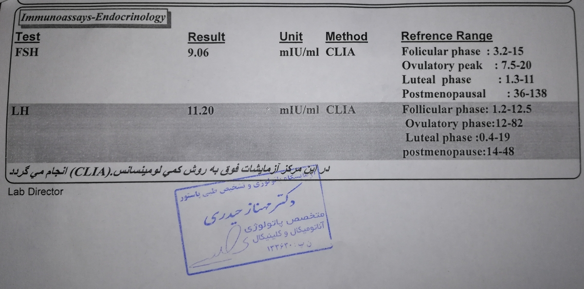 لطفا آزمایشمُ تفسیر کنید دکترجان