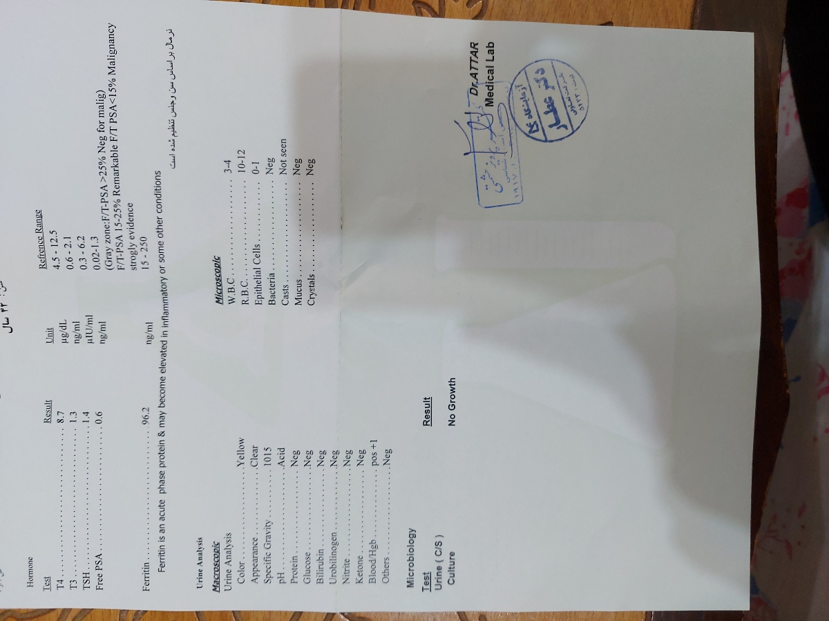تفسیر چکاب آزمایش همسرم
