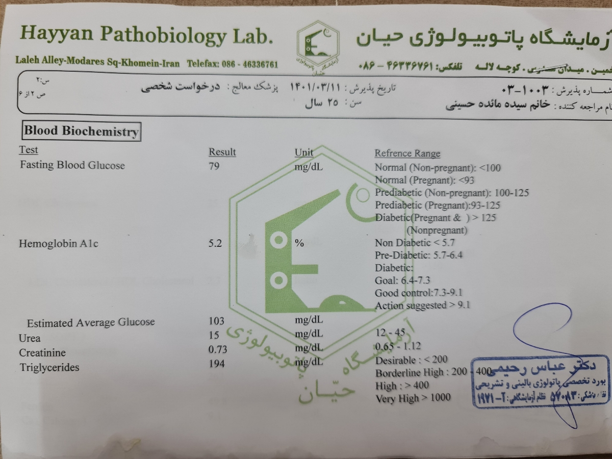 چ قرصایی بخورم