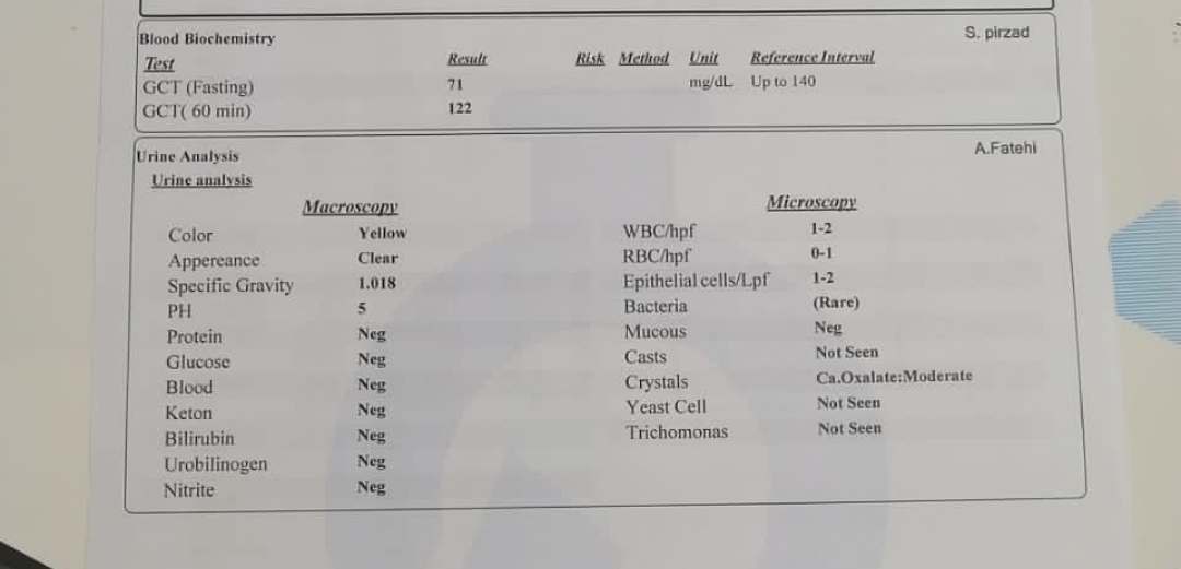 تفسیر ازمایش و درمان سوزش معده