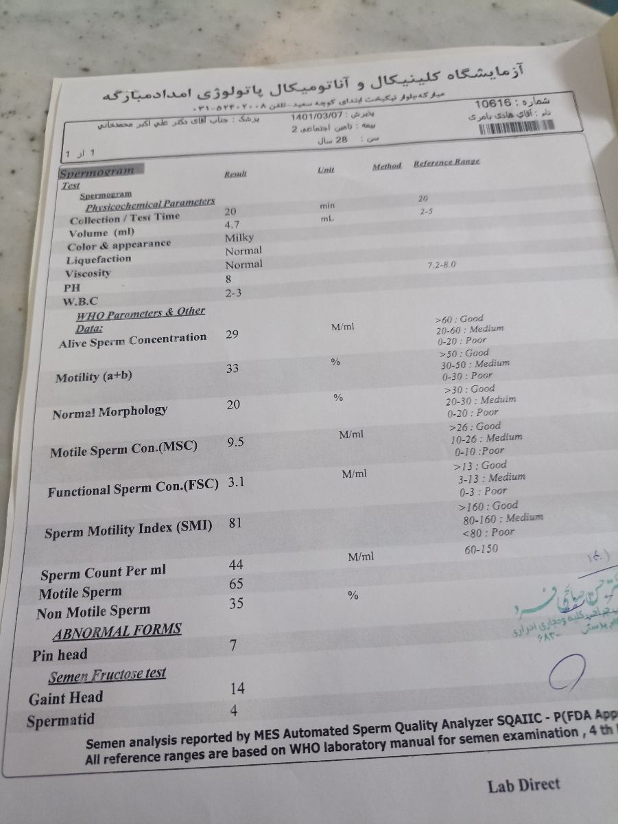 تفسیر ازمایش اسپرم