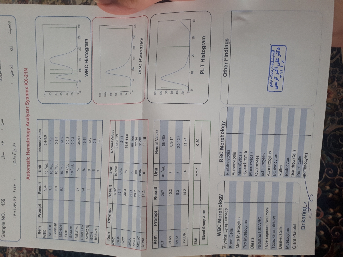 تفسیر آزمایش ۲۸ هفته و سونو تفسیر آزمایش ۲۸ هفته و سونو