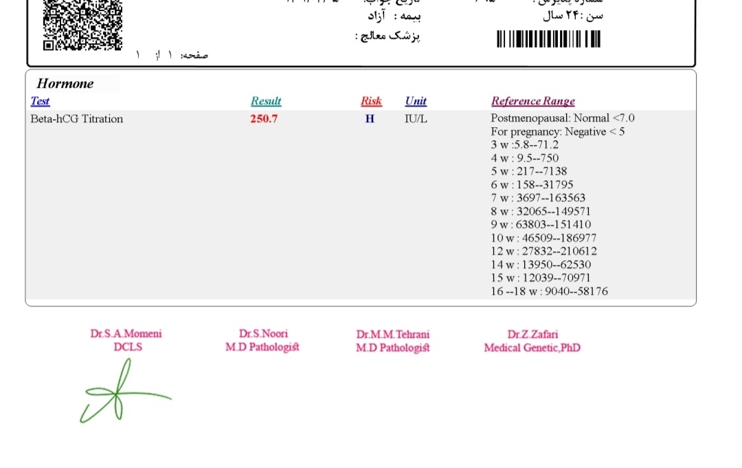 بتای ۲۵۰ یک روز تاخیر