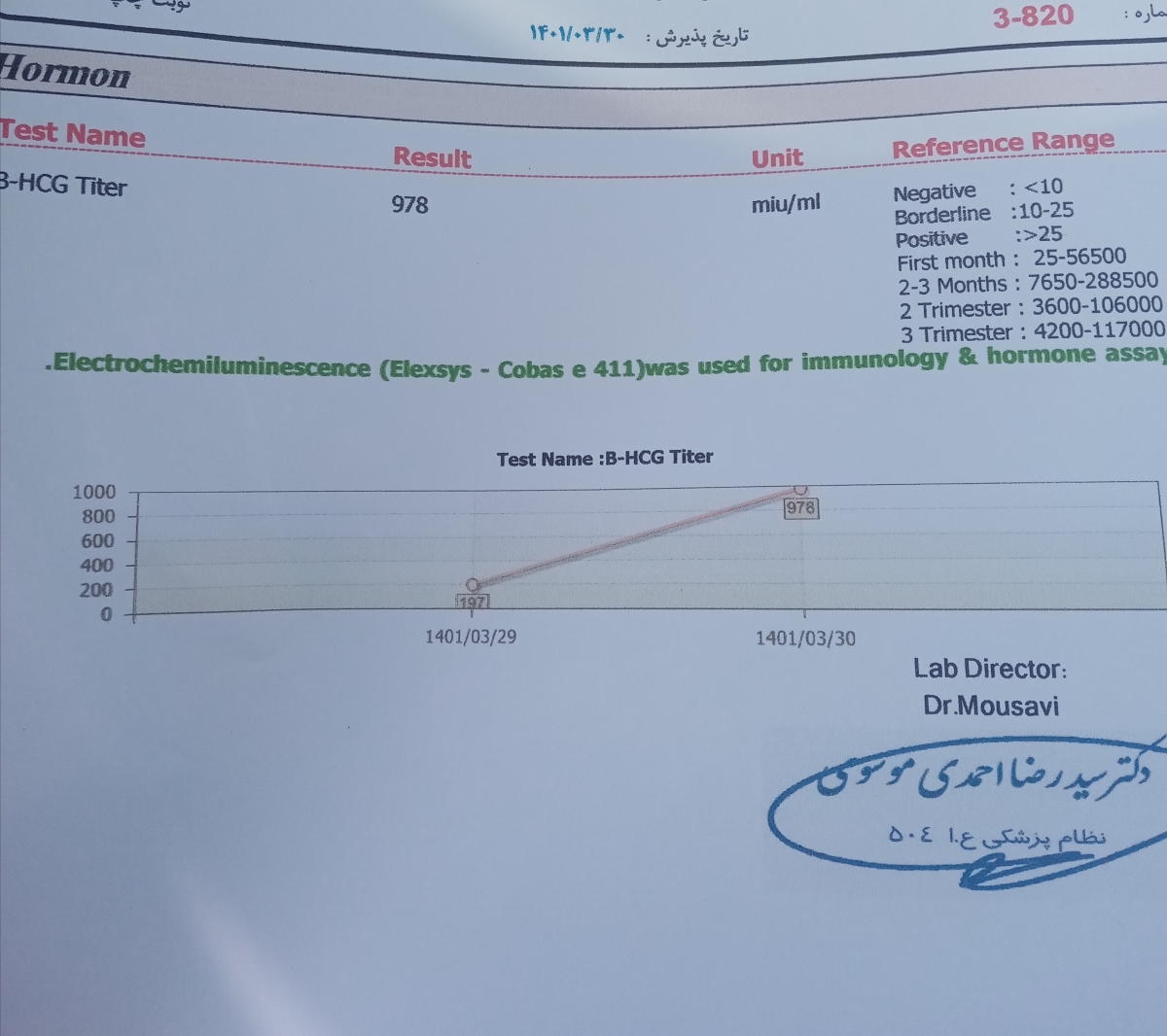 تیتر بتای سوم 30 خرداد