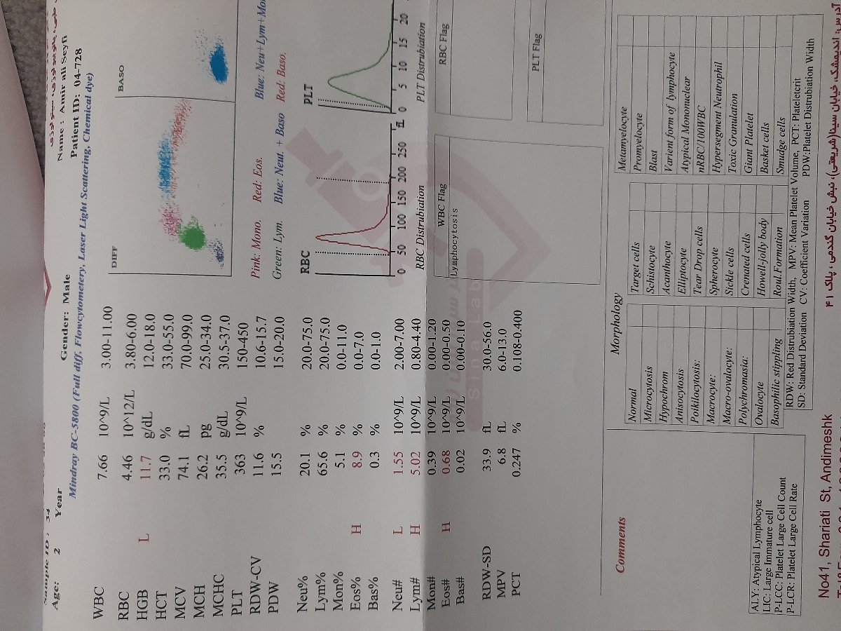 تفسیر ازمایش چکاب دوسالگی