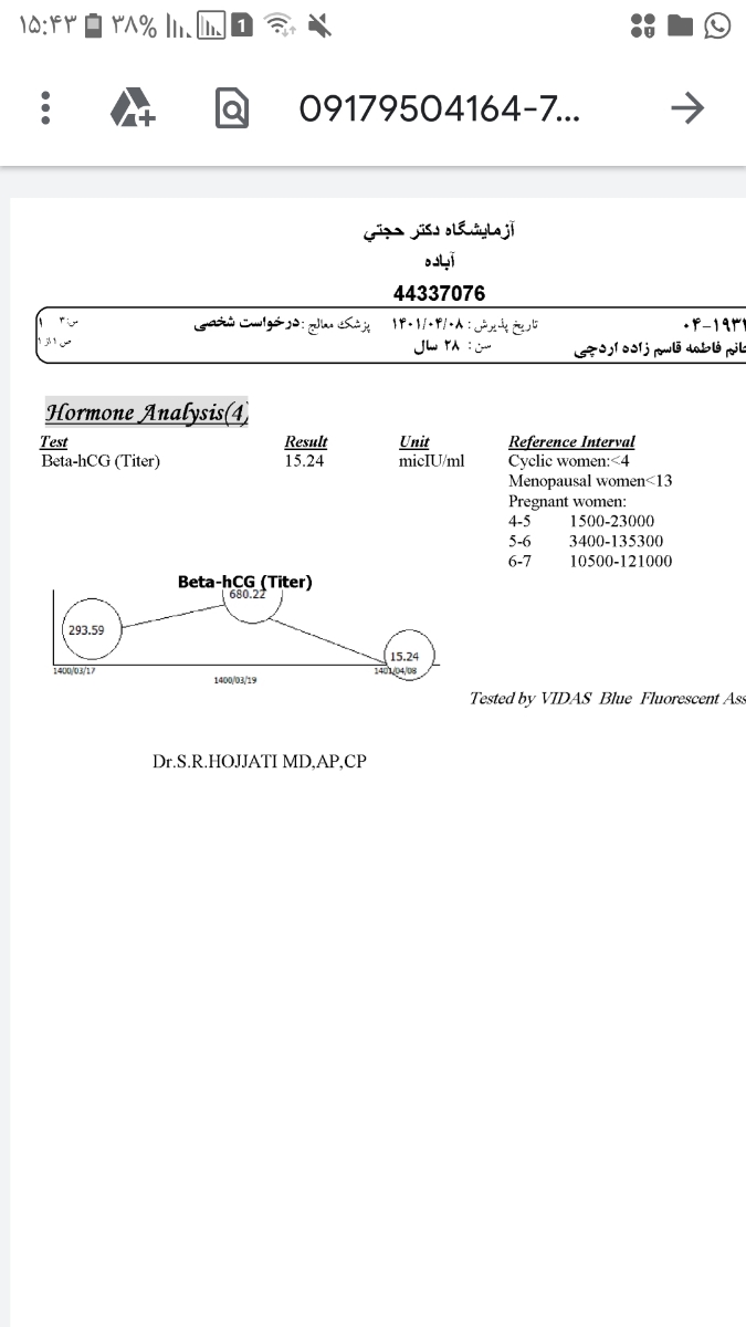 بتای‌ ۱۵عایا‌ باردارم