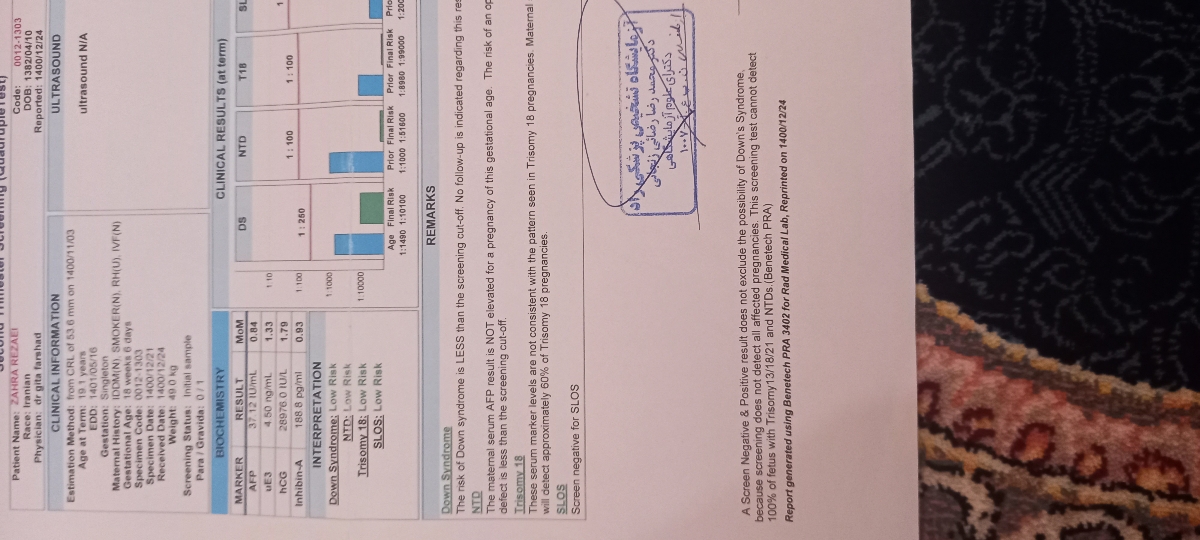 تفسیر سونوگرافی هفته ۳۳