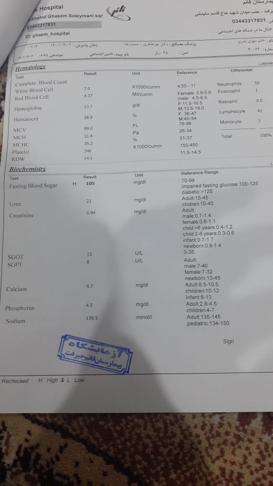 تفسیر ازمایش چکاب کامل