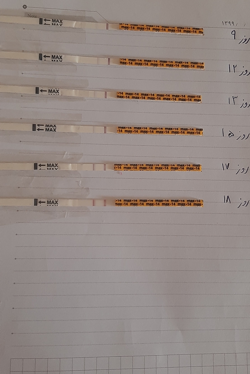 کیت تخمک گذاری ❌ کیت تخمک گذاری ❌