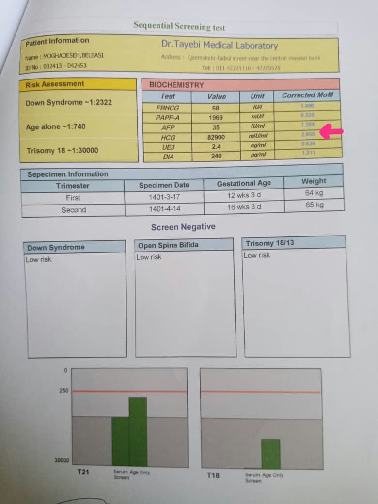 خانم دکتر اینو که علامت زدمو میگم.
ریسک داره؟؟باید اون ازمایش nipt رو بدم؟؟