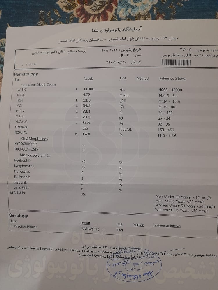 سلام لطفا این ازمایش رو تفسیرکنین