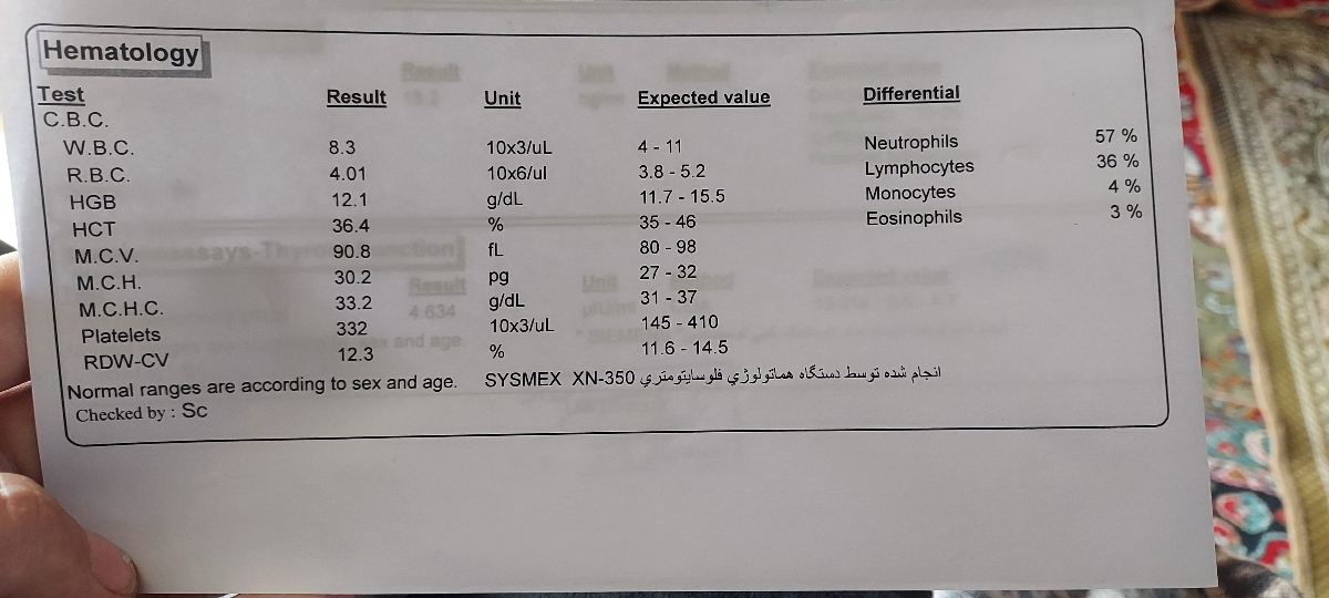 تفسیر جواب آزمایش فوری