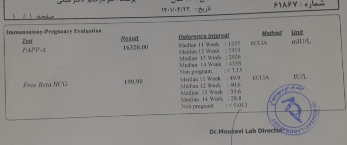 تفسیر جواب ان تی