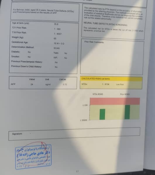 لطفا جواب آمینوسنتز منو تفسیر بفرمایید