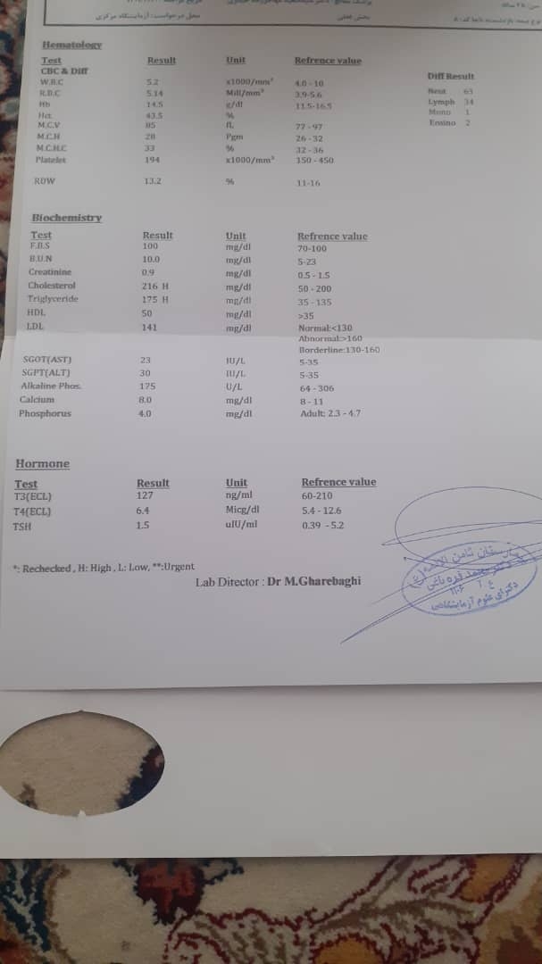 تفسیر برگه آزمایش