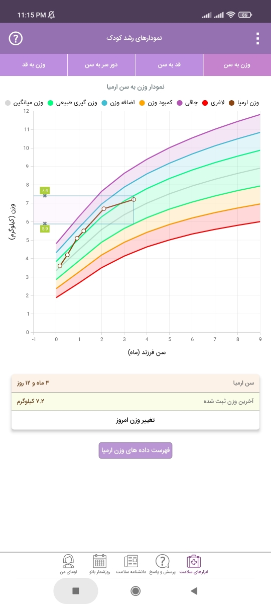 شیر دادن به نوزاد