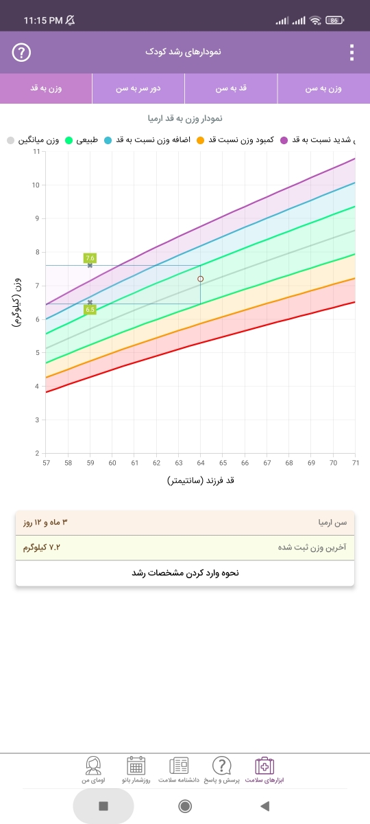 شیر دادن به نوزاد