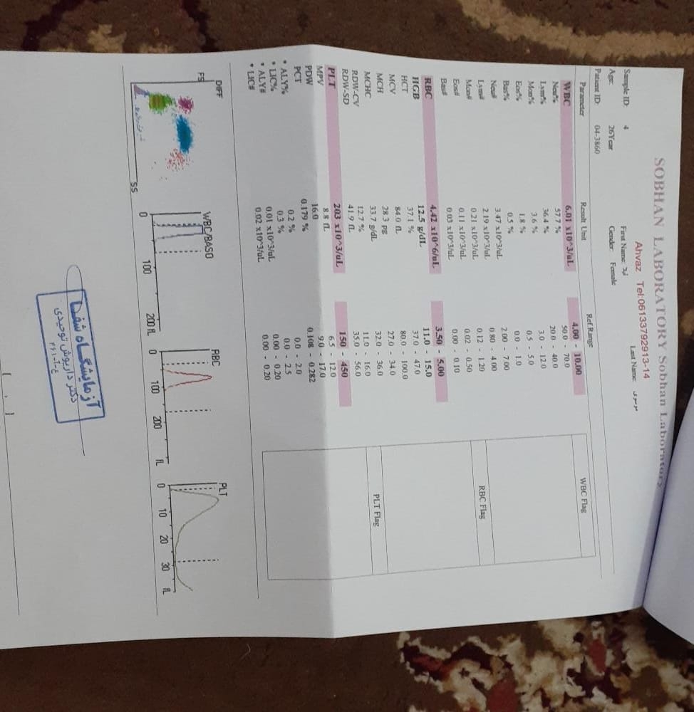تفسیرجواب آزمایش کم خونی برای ازدواج تفسیرجواب آزمایش کم خونی برای ازدواج