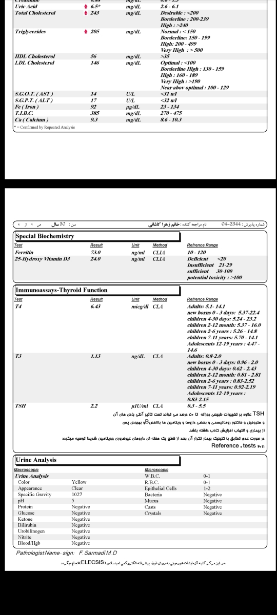 جواب ازمایش بعد از حاملگی جواب ازمایش بعد از حاملگی