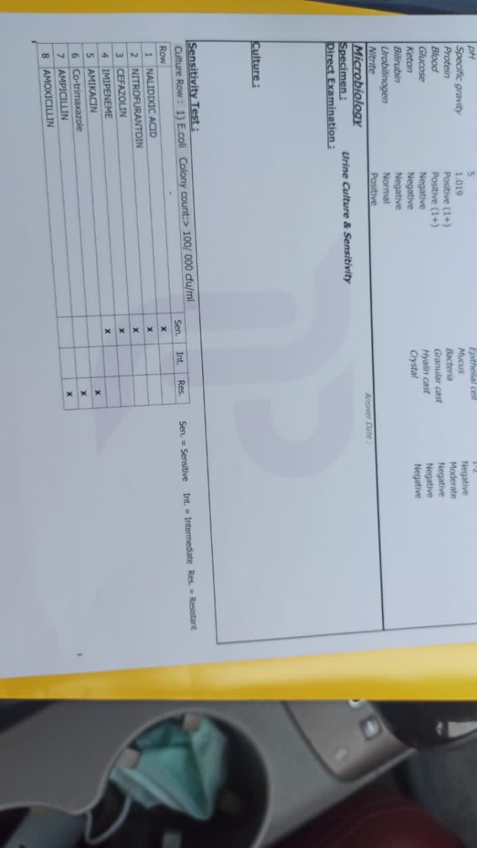 درد زیر شکم و پهلو راست اورژانسی درد زیر شکم و پهلو راست اورژانسی