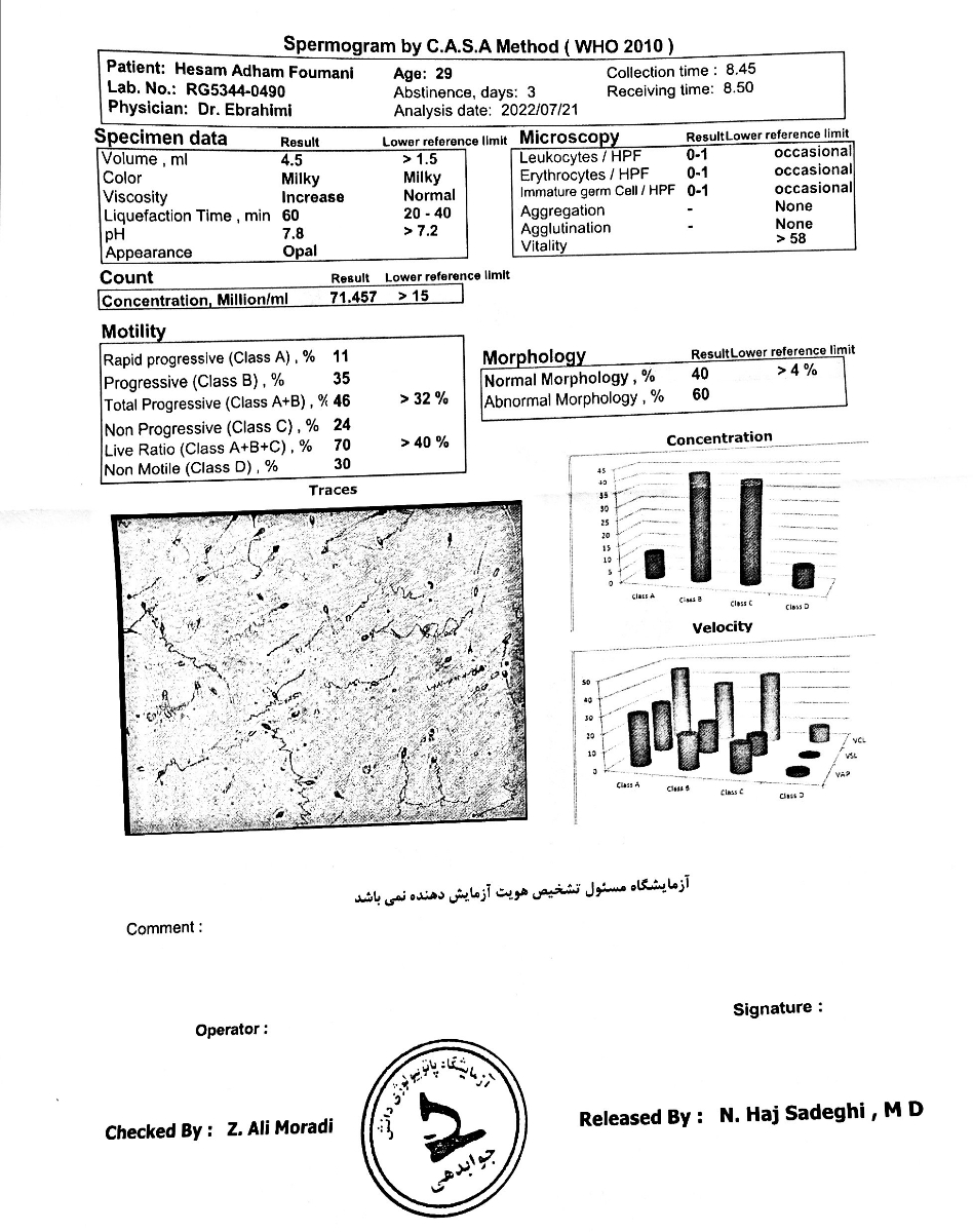 تفسیر ازمایش اسپرم لطفا