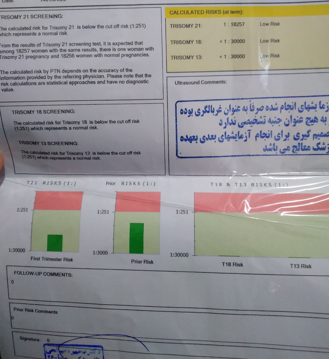 پایین بودن هورمون در ازمایش مرحله اول غربالگری پایین بودن هورمون در ازمایش مرحله اول غربالگری
