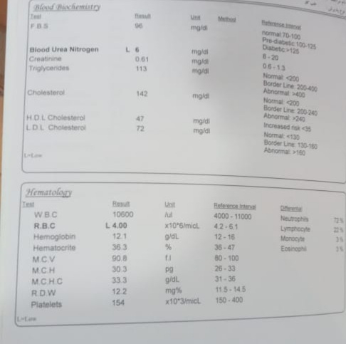 سلام خانم دکتر عزیز میشه آزمایش خون رو ملاحظه بفرمایید.